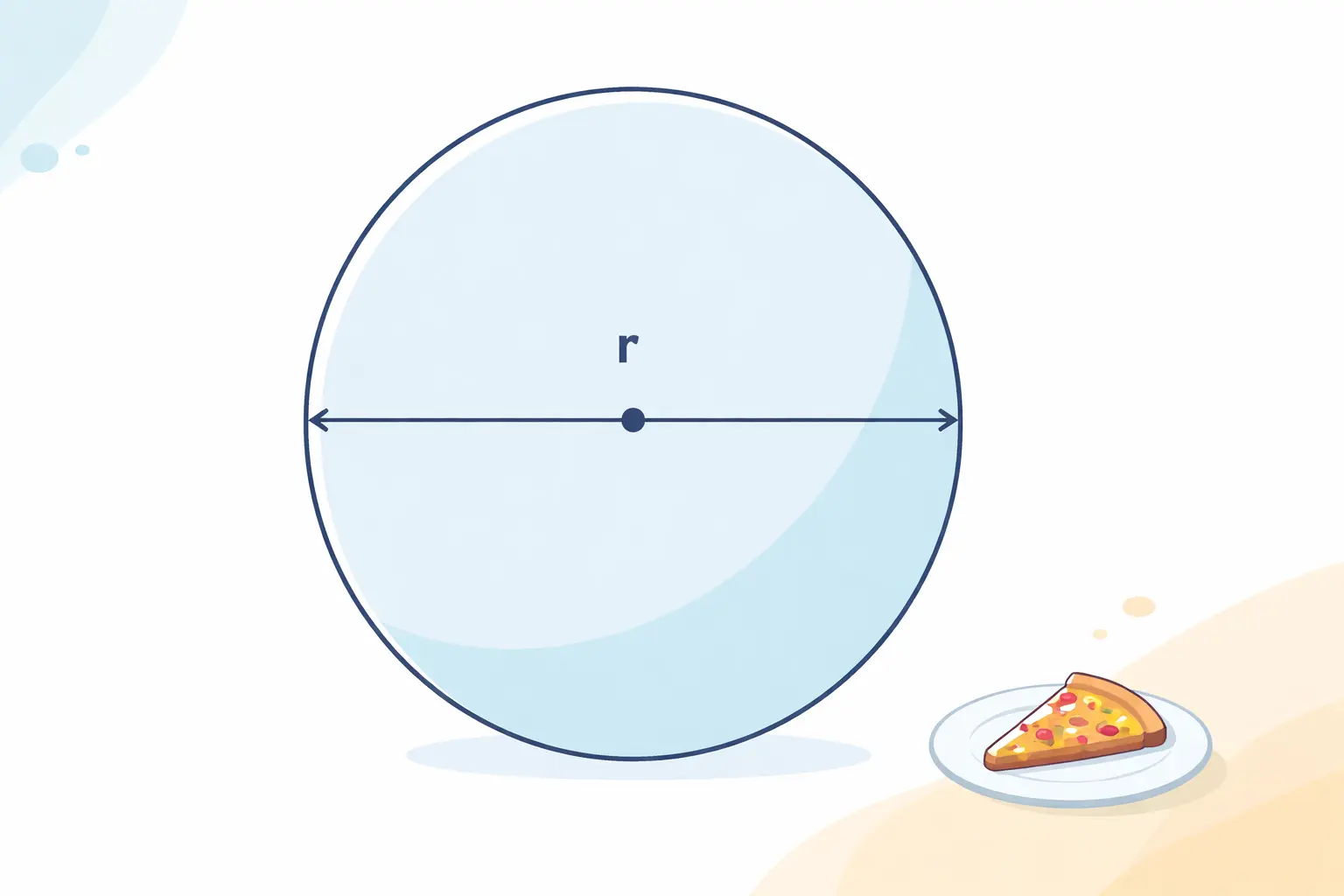 Rumus Luas Lingkaran
